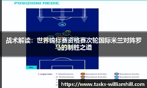 战术解读：世界锦标赛资格赛次轮国际米兰对阵罗马的制胜之道