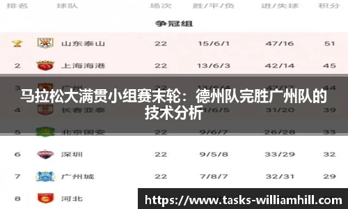 马拉松大满贯小组赛末轮：德州队完胜广州队的技术分析